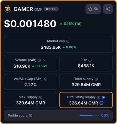 GMRCommunityHub tweet media