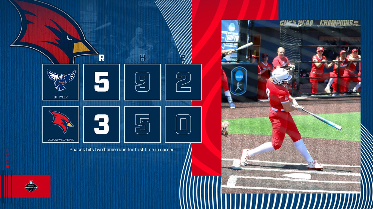 svsuathletics (@svsuathletics) on Twitter photo FINAL
Kate Pnacek 2-for-3, 3 HR, 2 RBI
<a href="/SVSU_Softball/">Cardinal Softball</a> plays tomorrow at 6:30 PM ET against the winner of Shippensburg and Pace. FINAL
Kate Pnacek 2-for-3, 3 HR, 2 RBI
<a href="/SVSU_Softball/">Cardinal Softball</a> plays tomorrow at 6:30 PM ET against the winner of Shippensburg and Pace.