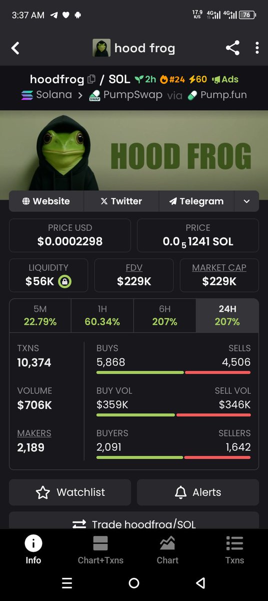 PhantomWidariX's tweet photo. #Hoodfrog  has achieved a 2x profit since my initial call 

Join  the Telegram now to catch them early 🌟💥

SEND ME A DIRECT MESSAGE TO JOIN MY TG 📥

memecoins #SolanaMemecoin #Crypto #bitcoin #SolanaNFTs #SOL #pumpswap #pumpfun #Trending  #SAS https://t.co/2AeMqp2ICz