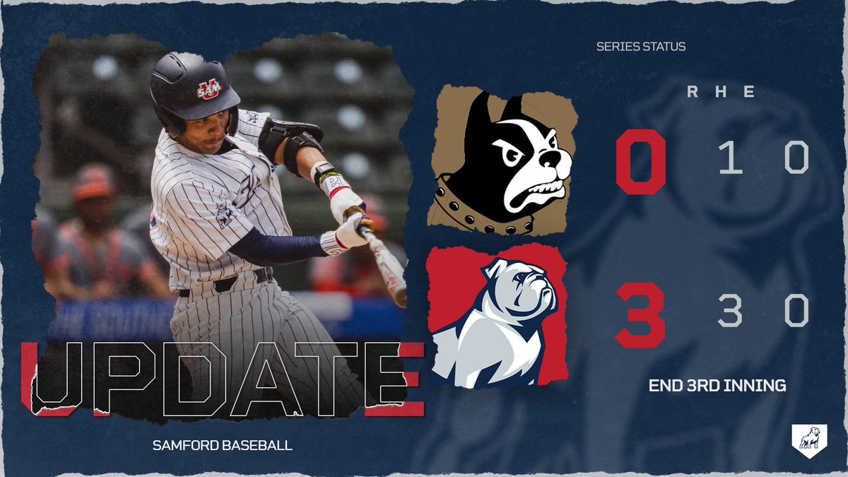 Score Update‼️

📺tinyurl.com/5xba9z6k
📊tinyurl.com/ezcvjeap

#SetTheStandard | #AllForSAMford