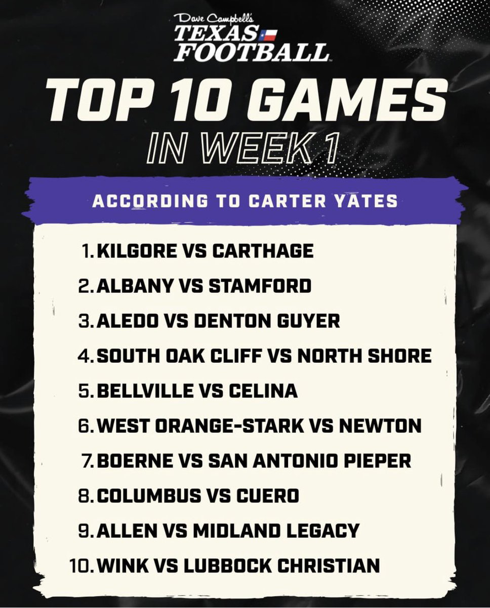 Thinking about the Week One slate today 🍿