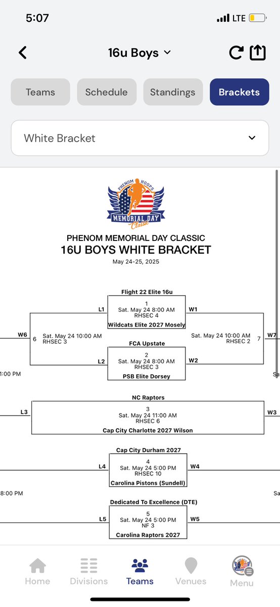 JerrisonHDixon (@dixonjerrison) on Twitter photo I will be in Rock Hill this weekend playing with Flight 22 in the Phenom Memorial Day Classic.
<a href="/Phenom_Hoops/">Phenom Hoop Report</a> <a href="/POBScout/">Patrick O'Brien</a> <a href="/PrepHoopsNC/">Prep Hoops North Carolina</a> <a href="/Flight22bball/">Flight 22 Basketball</a> <a href="/Ethan_Reece_/">Ethan Reece</a> <a href="/ty1ewis/">Tyler Lewis</a> I will be in Rock Hill this weekend playing with Flight 22 in the Phenom Memorial Day Classic.
<a href="/Phenom_Hoops/">Phenom Hoop Report</a> <a href="/POBScout/">Patrick O'Brien</a> <a href="/PrepHoopsNC/">Prep Hoops North Carolina</a> <a href="/Flight22bball/">Flight 22 Basketball</a> <a href="/Ethan_Reece_/">Ethan Reece</a> <a href="/ty1ewis/">Tyler Lewis</a>