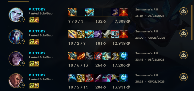I think taking break was good idea...