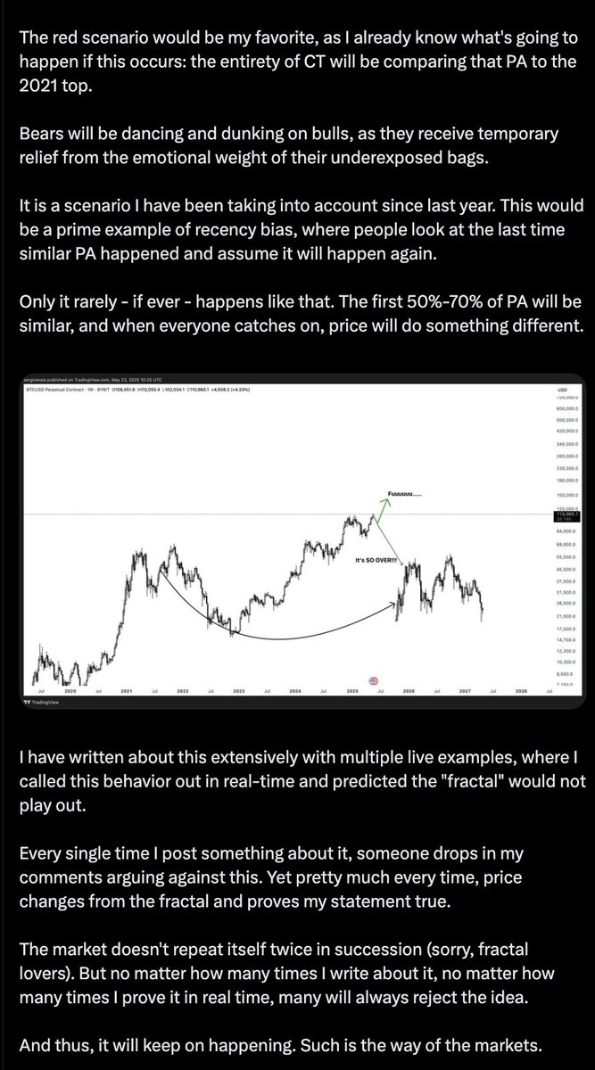 $BTC

I am already seeing comparisons to the 2021 top on my timeline... :) 

If you know, you know.