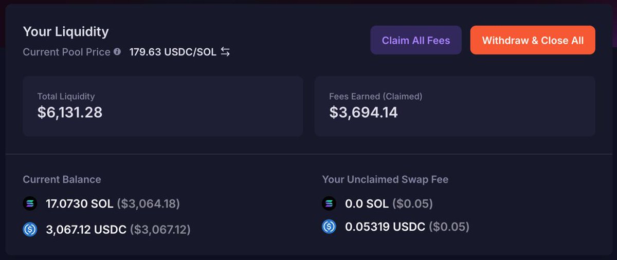 console0x's tweet photo. 🔥 SOL Strategy Update!

Console0x shared real profit from a new test strategy — less than a month in, and results are 🔥

📈 Stable. Efficient. Low-risk.
⚙️ This could power the future of DeFi.

Get in early 👉 https://t.co/iOVJHsxSJu

#TON #SOL #DeFi #Crypto #PassiveIncome https://t.co/a6K1kvEd2S