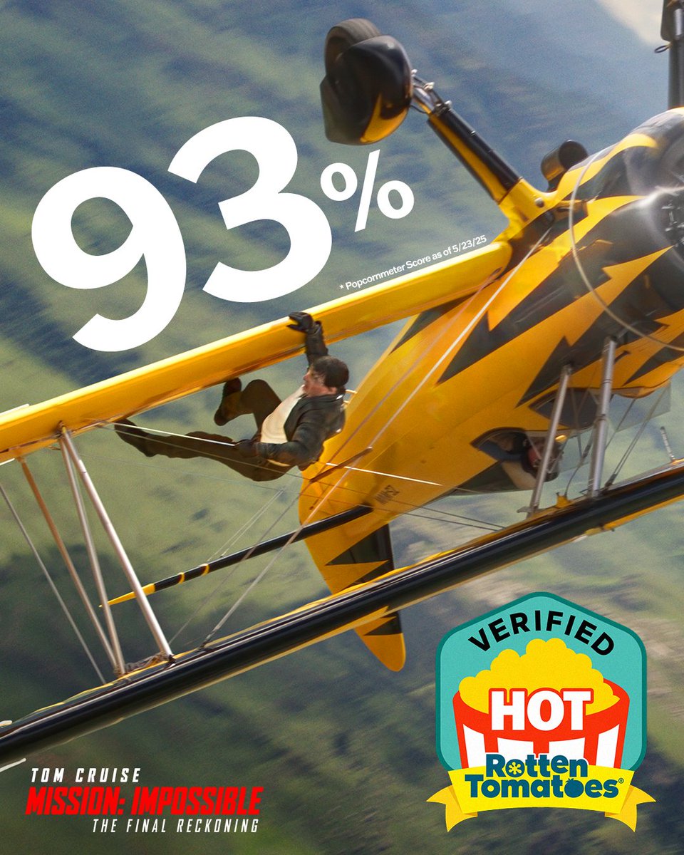The audiences have spoken! #MissionImpossible - The Final Reckoning is Verified Hot at 93% on the Popcornmeter.