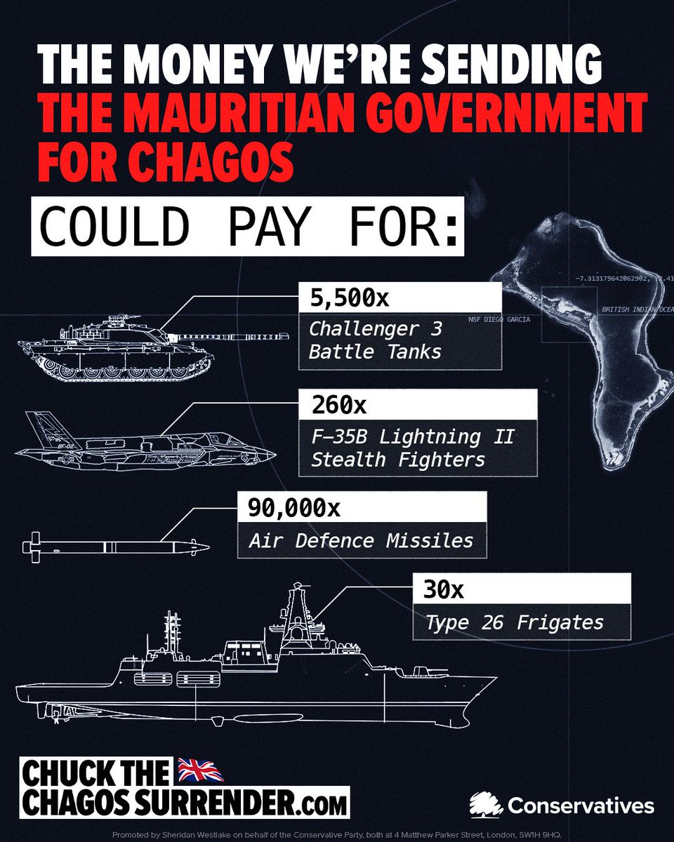 Keir Starmer’s spending £30 billion to rent back British territory he just gave away.

Here’s what that money could have bought.