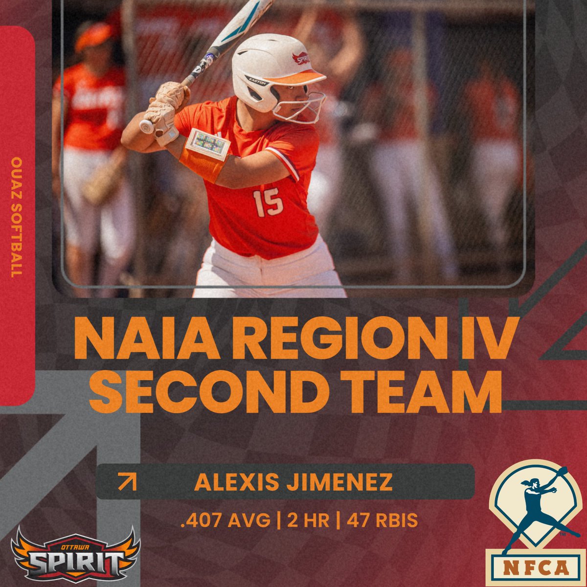 OUAZ Spirit (@ouazspirit) on Twitter photo Congratulations to Serena Shine and Alexis Jimenez of <a href="/OUAZSoftball/">OUAZ Softball</a>!
Serena earns a spot on the <a href="/NFCAorg/">National Fastpitch Coaches Association</a> NAIA Region IV First Team, while Alexis secures Second Team honors!
Well-deserved recognition for two standout talents!
#WeAreOUAZ Congratulations to Serena Shine and Alexis Jimenez of <a href="/OUAZSoftball/">OUAZ Softball</a>!
Serena earns a spot on the <a href="/NFCAorg/">National Fastpitch Coaches Association</a> NAIA Region IV First Team, while Alexis secures Second Team honors!
Well-deserved recognition for two standout talents!
#WeAreOUAZ