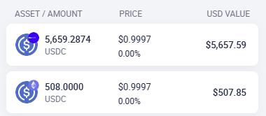 PragmaticMonkey's tweet photo. Nice to see affiliate fees from Rujira Swap accumulating – total of ~$7.3k now (incl. $1.2k we moved to a Multisig).

All of that will be distributed to $RUJI stakers shortly after we go live. We will give people a few days to decide if they want to get out of the merge contract to stake and get a share. This should be a juicy reward for the first movers.