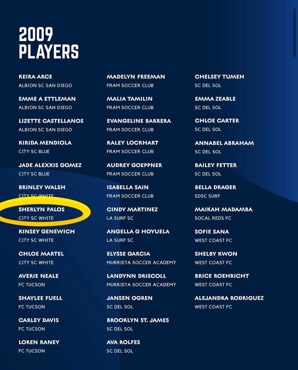 Chepy (@sherlynpalos) on Twitter photo Humbled & Blessed to have been invited another year🙏🏼❤️
<a href="/GAcademyLeague/">Girls Academy</a> <a href="/ourcitysc/">City SC</a> <a href="/YoJaffe/">Aaron Jaffe</a> Humbled & Blessed to have been invited another year🙏🏼❤️
<a href="/GAcademyLeague/">Girls Academy</a> <a href="/ourcitysc/">City SC</a> <a href="/YoJaffe/">Aaron Jaffe</a>