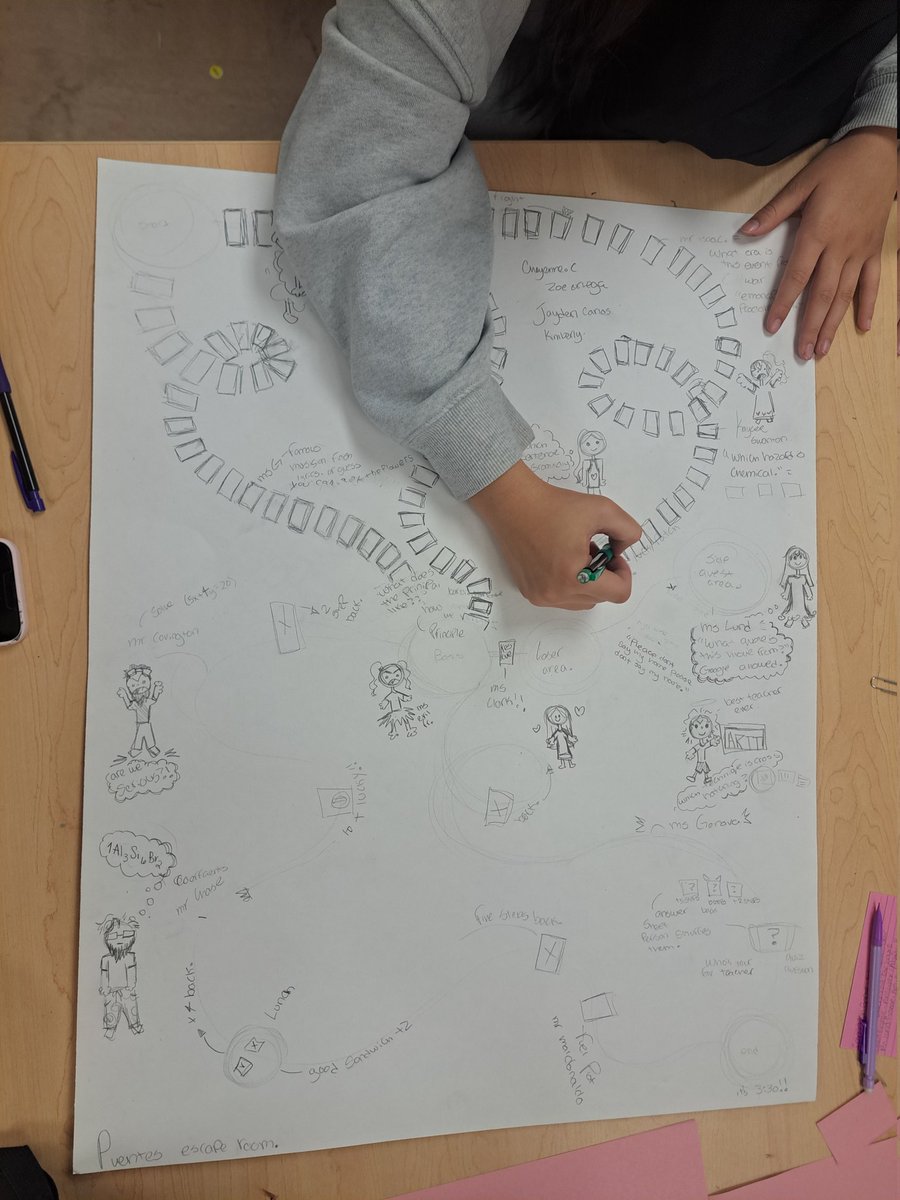 Ms Genova (@genovaart_mpms) on Twitter photo Puentes Bobcat Artists working on their final project, board games! <a href="/Puentes_MS/">Greta June Brasgalla</a> @GenovaArt_MPMS <a href="/ENFlores_MPMS/">๐ผ๐ฃ๐๐๐๐ โ. ๐ฝ๐๐ ๐ฃ๐๐ค, ๐. ๐ผ๐.</a> <a href="/SISD_FineArts/">SISD Fine Arts</a> Puentes Bobcat Artists working on their final project, board games! <a href="/Puentes_MS/">Greta June Brasgalla</a> @GenovaArt_MPMS <a href="/ENFlores_MPMS/">๐ผ๐ฃ๐๐๐๐ โ. ๐ฝ๐๐ ๐ฃ๐๐ค, ๐. ๐ผ๐.</a> <a href="/SISD_FineArts/">SISD Fine Arts</a>