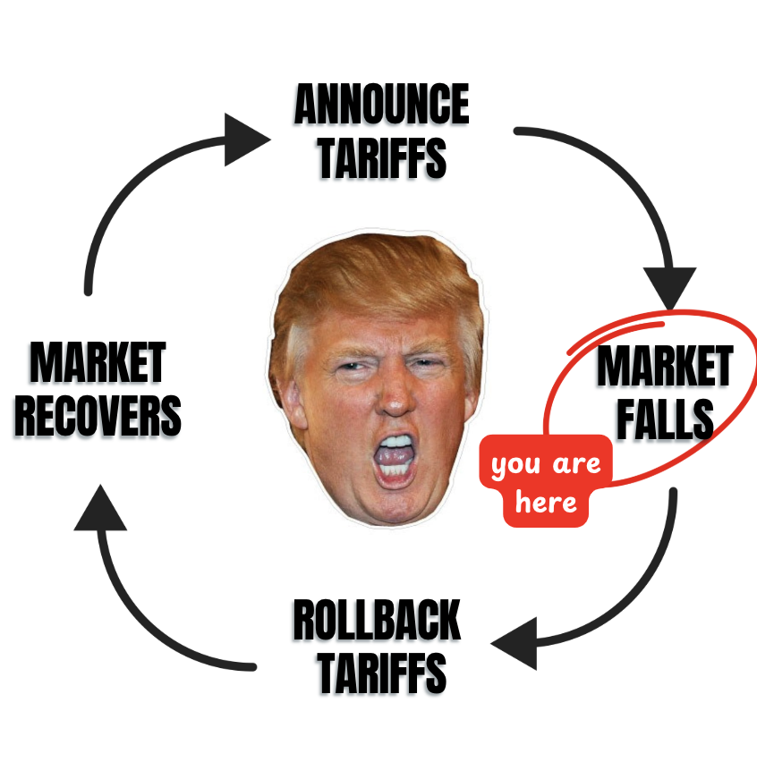 I've seen this movie before.