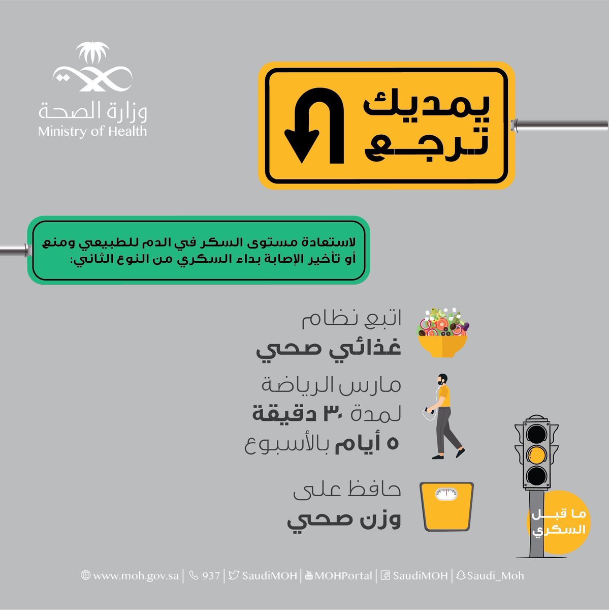 ❇️ 🟢 معلومات مهمة حول مرحلة ما قبل السكري #Prediabetes 

 ❇️ مرحلة ما قبل السكري عندما تكون نسبة السكر في الدم لديك أعلى من المستوى الطبيعي ولكنها ليست مرتفعة بما يكفي لتشخيص إصابتك بمرض السكري من النوع الثاني.

 ❇️  ١ من كل ٣ أشخاص يعانون من مرحلة ما قبل السكري #Prediabetes