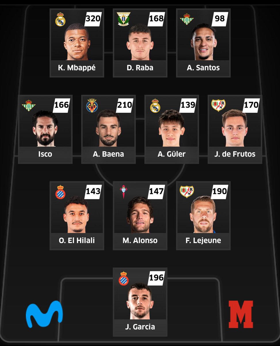 Fran González tweet media