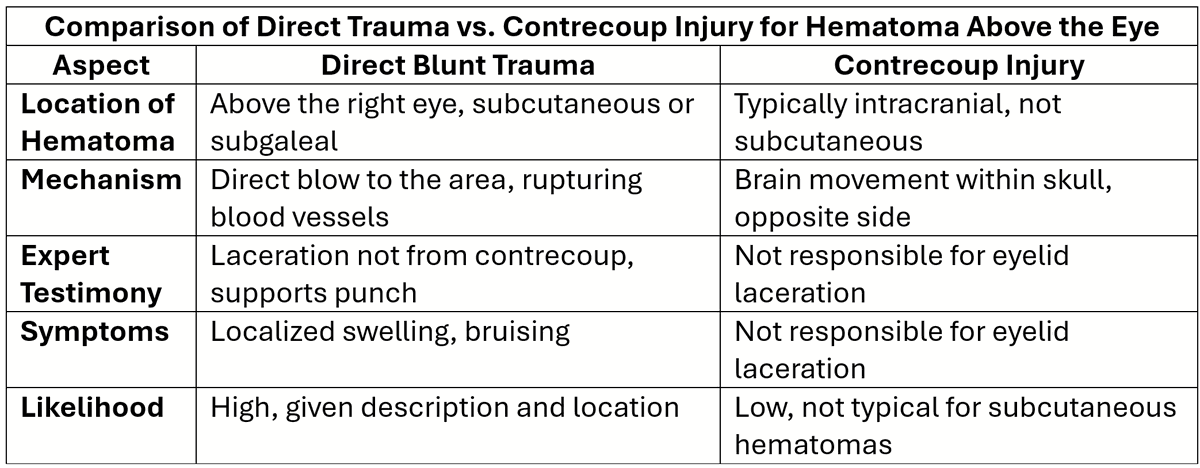 KY Maverick tweet media