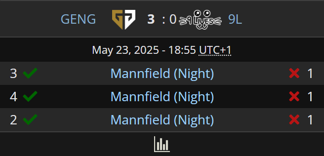 Liquipedia RL tweet media
