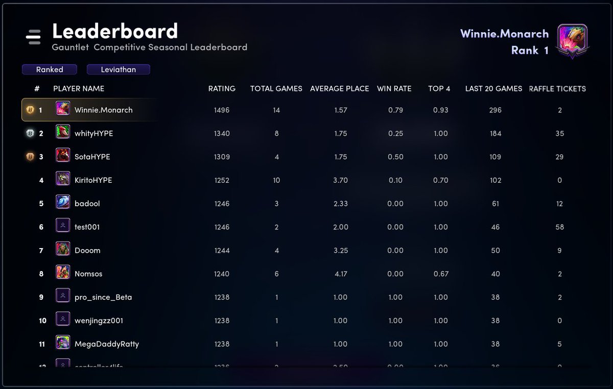 <a href="/illuviumio/">Illuvium</a> 🇱 🇪 🇻 🇮 🇦 🇹 🇭 🇦 🇳 🥰