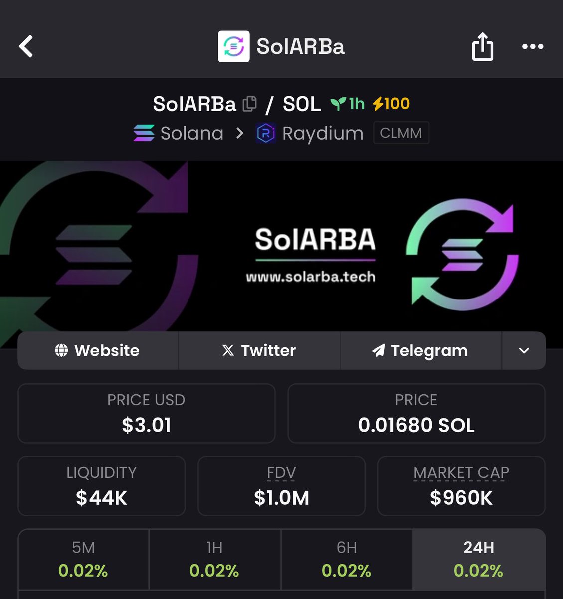PhantomWidariX's tweet photo. #SolARBa WENT NUCLEAR โ ENTERED AT $64K
โ๏ธ From $64K to $960K โ a blazing 15x eruption!
Like a nuclear explosion ๐ฅ
๐ FOLLOW & DIVE INTO MY VIP TG BEFORE THE NEXT EXPLOSION
#memecoins #SolanaMemecoin #Crypto #bitcoin #SolanaNFTs #SOL #pumpswap #pumpfun https://t.co/pzm9PeZdX3