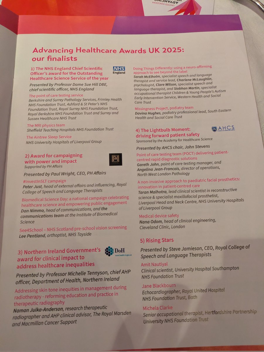 Gillian Rudd (@gillianrudd) on Twitter photo We weren't the winners this time but it's lovely to be here at the #AHAwards and it's great to see SLT winners in the category for NI Government award for clinical impact to address healthcare inequalities! 🎉 <a href="/RCSLTpolicy/">RCSLTpolicy</a> We weren't the winners this time but it's lovely to be here at the #AHAwards and it's great to see SLT winners in the category for NI Government award for clinical impact to address healthcare inequalities! 🎉 <a href="/RCSLTpolicy/">RCSLTpolicy</a>