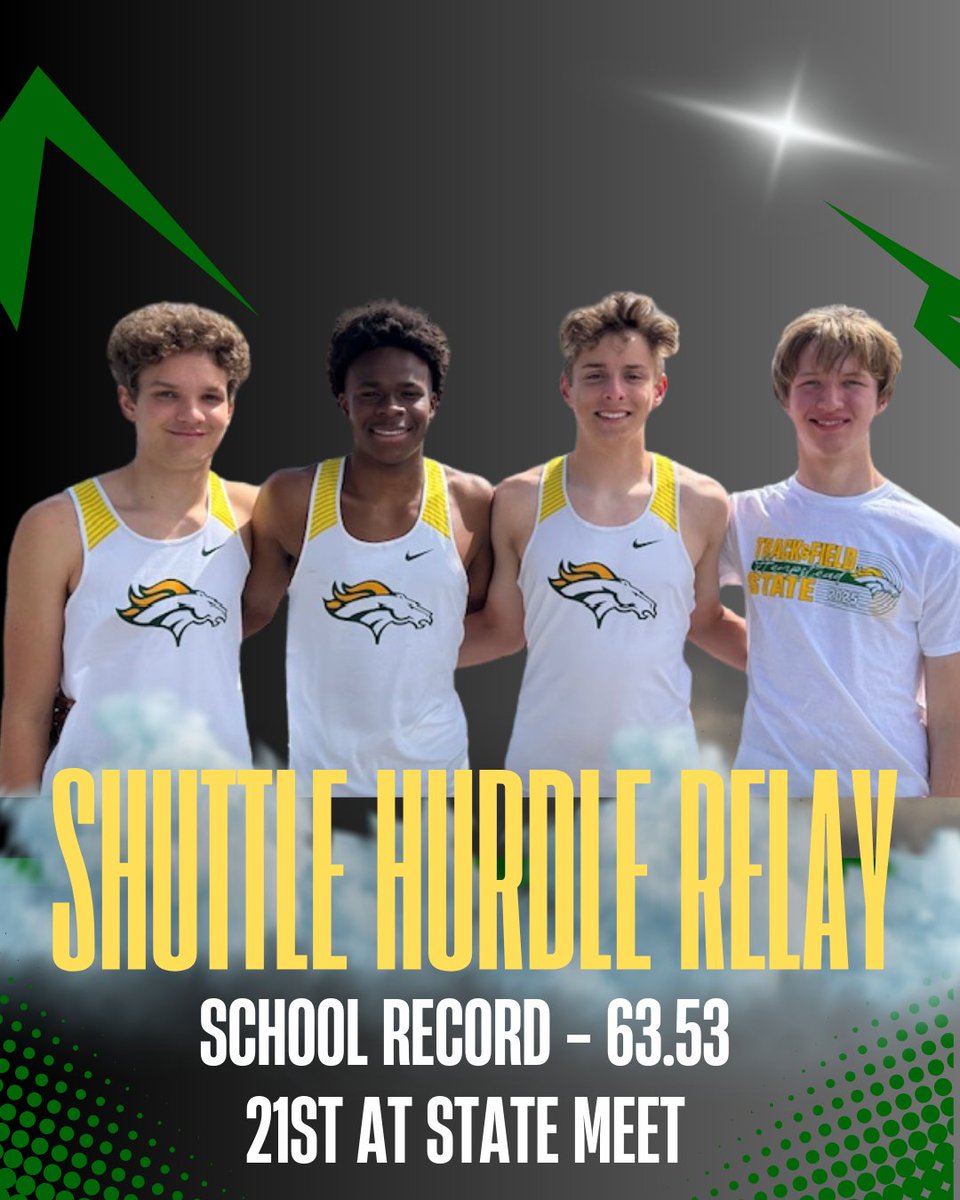 Hempstead Men’s Track & Field (@hhsmenstf) on Twitter photo 