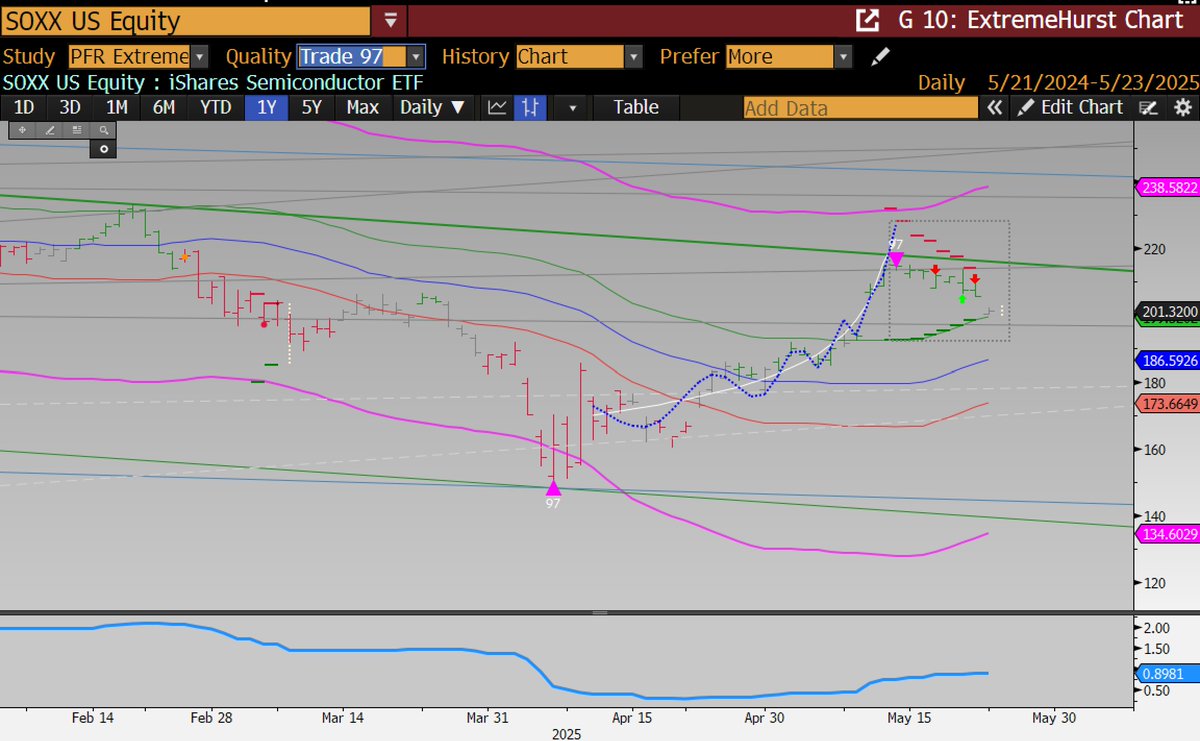Parallax Financial Research tweet media