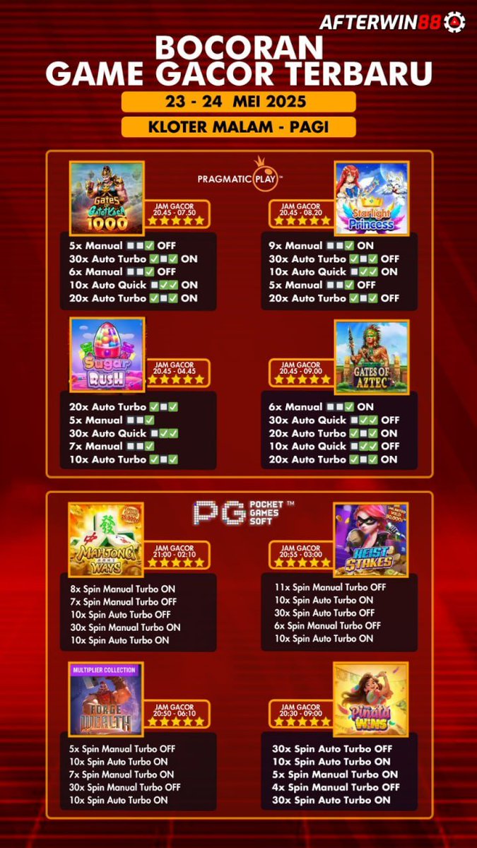 AFTERWIN88 CREW tweet media