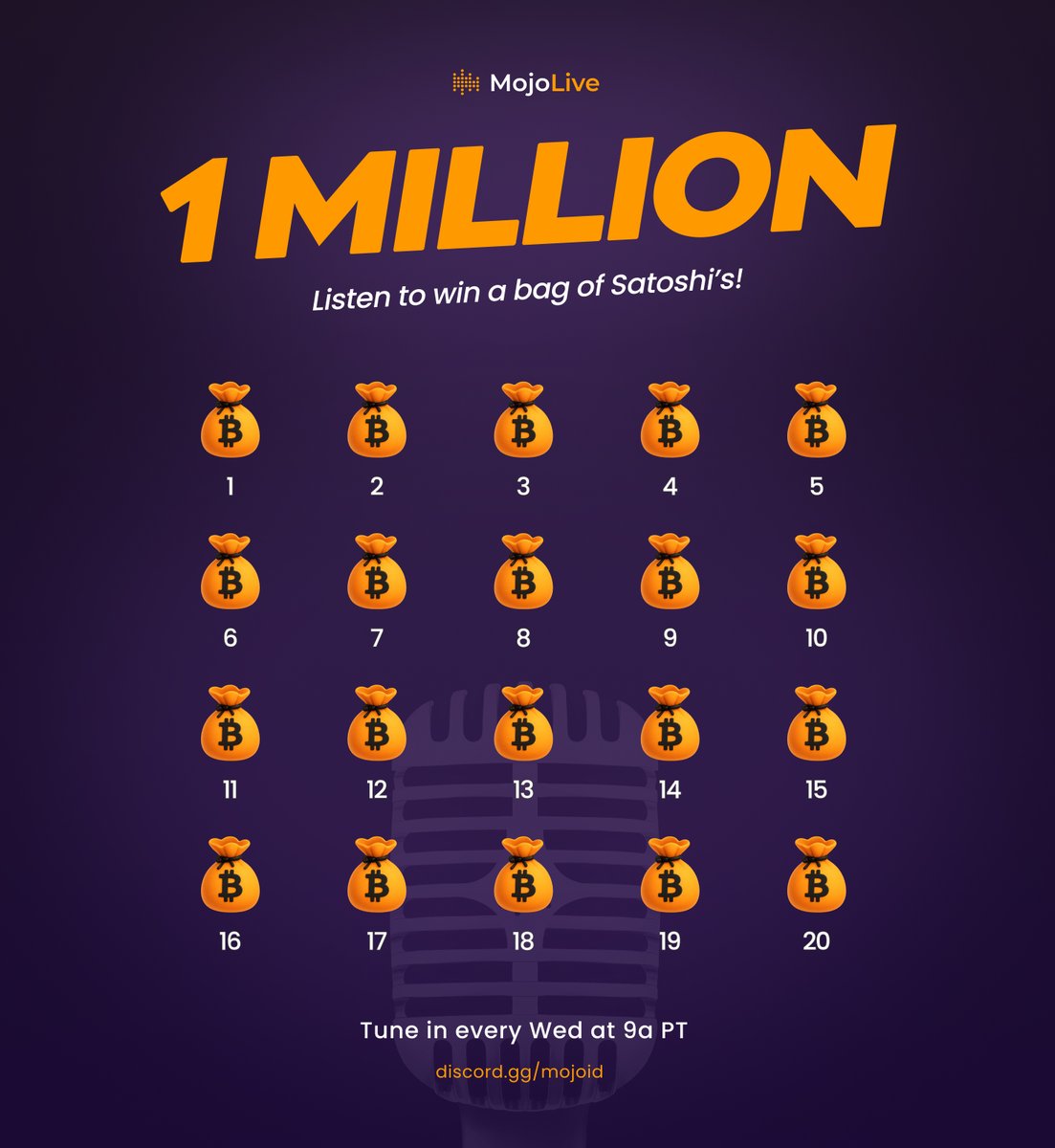Winning Bitcoin &gt;&gt;&gt; Buying Bitcoin.

Just show up every Wed on Discord to win your bags.