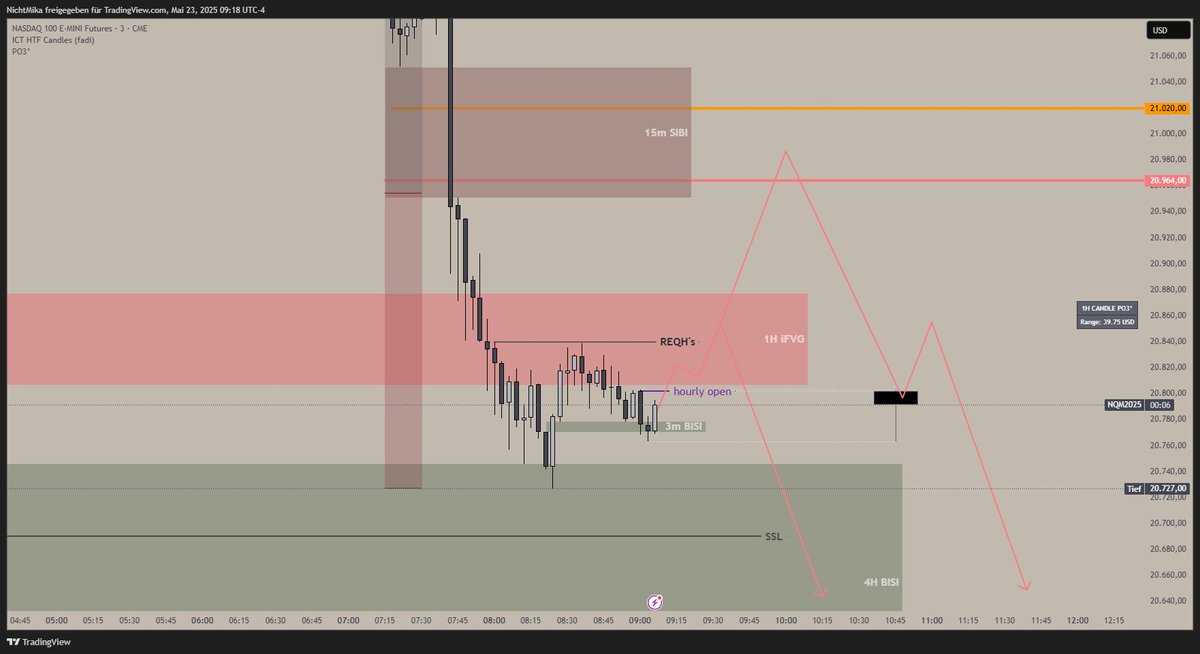 selen ∆ tweet media