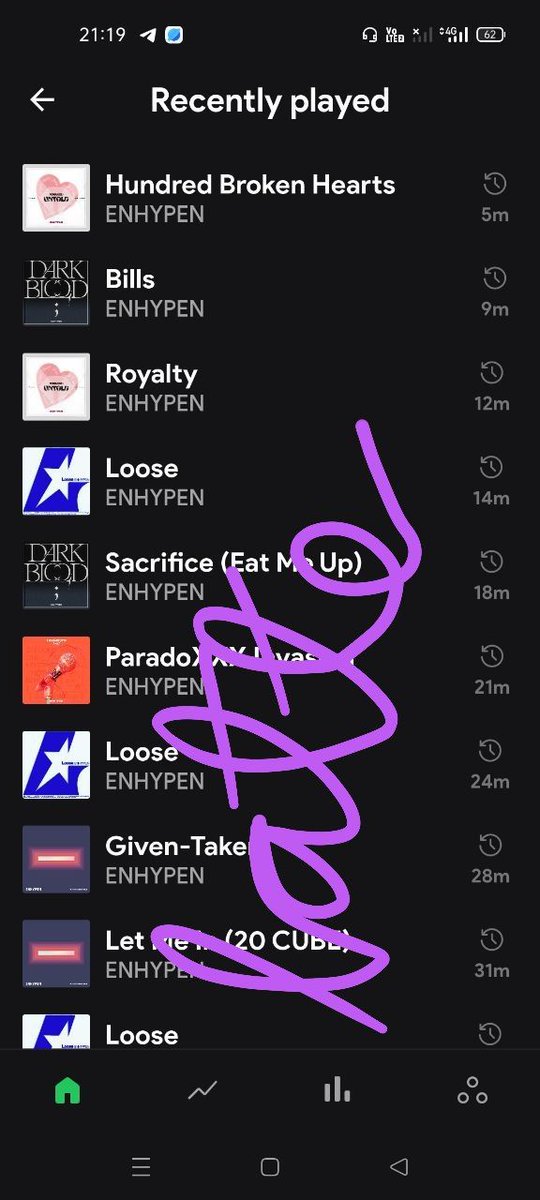 Latte_my_fav's tweet photo. STREAMING BATTLE DAY 4 ❤️🔥
TEAM FANGS 🧛🏻♀️
Drop your streaming proofs and tag 5 moots: @0pinkshade
@ITSFLCKR @ribersongg @elis4bat
@avni_jw
🔗 Link : https://t.co/CnIwgPrKMW
ENGENE BATTLE FOR DESIRE UNLEASH
#EN_STREAMING #ENHYPEN #DESIRE_UNLEASH #TEAMFANGS https://t.co/rmUhLvA9H5