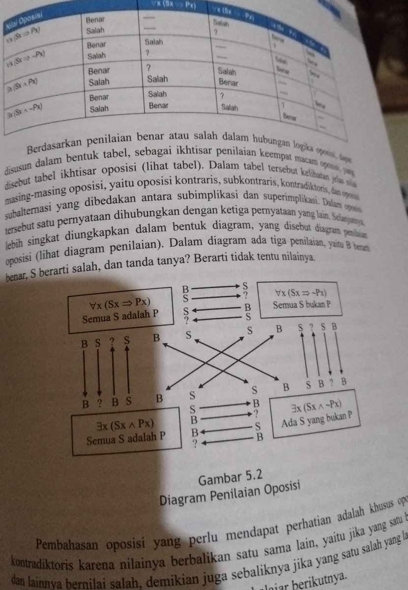 Apa ini ya allah 😭😭😭😭