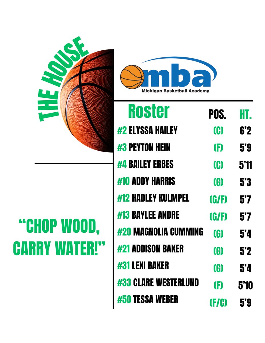 Mike Dokter (@mikedokter) on Twitter photo My Enforcer loves the basketball so much she pulled in 37 rebounds last weekend at The Smoke!
How many do you think <a href="/clarewesterlund/">Clare Westerlund</a> will get this weekend at the <a href="/PGHMichigan/">Prep Girls Hoops Michigan</a> State Tournament?
Only one way to find out!
<a href="/M_B_A_Bball/">MBA Basketball</a> <a href="/MichHSBball/">Mich HS Bball</a> <a href="/HankampScott/">Scott Hankamp</a> <a href="/hgrecruits1/">Hidden Gem Recruits</a> My Enforcer loves the basketball so much she pulled in 37 rebounds last weekend at The Smoke!
How many do you think <a href="/clarewesterlund/">Clare Westerlund</a> will get this weekend at the <a href="/PGHMichigan/">Prep Girls Hoops Michigan</a> State Tournament?
Only one way to find out!
<a href="/M_B_A_Bball/">MBA Basketball</a> <a href="/MichHSBball/">Mich HS Bball</a> <a href="/HankampScott/">Scott Hankamp</a> <a href="/hgrecruits1/">Hidden Gem Recruits</a>