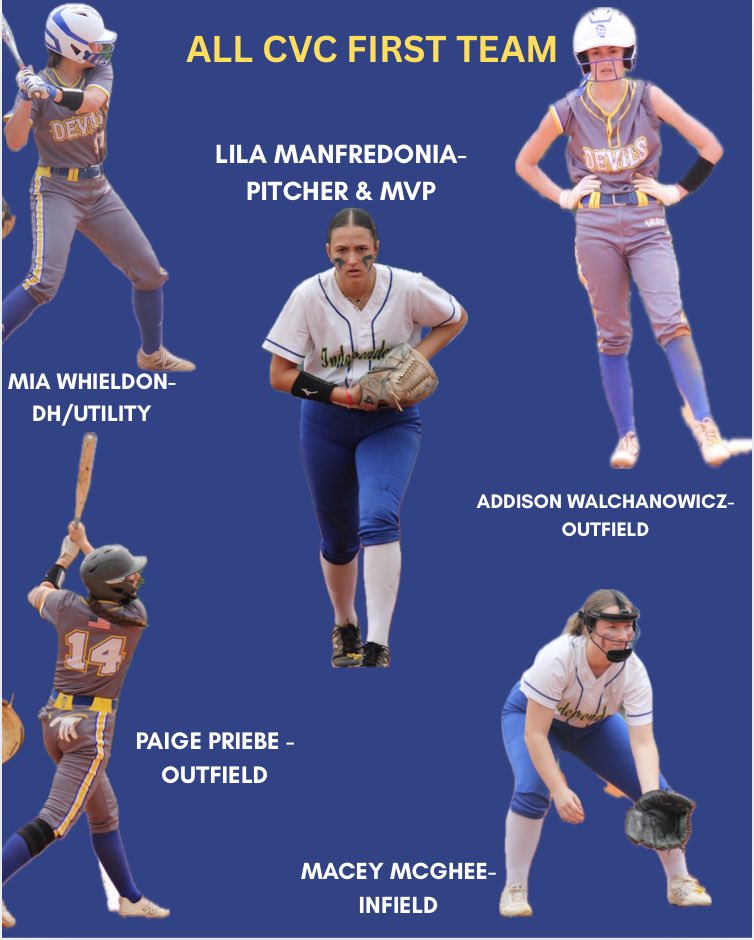 Independence Blue Devils Softball tweet media