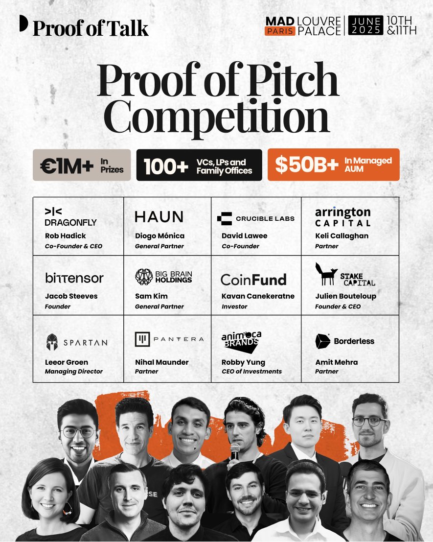 ⏳Proof of Pitch Deadline Extended to 28th May 10 pm CET The biggest Web3  pitch competition of the year is almost at the finish line, and you have a  final chance till