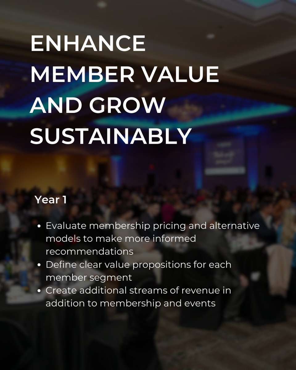 burlingtoncofc's tweet photo. Introducing Priority Three of our 2025-2028 Strategic Plan: Enhance Member Value and Grow Sustainably
Read the full plan here 🔗https://t.co/xVnUIQ2FJn
#StrategicPlan #ChamberNetwork #BurlOn #BurlingtonCofC #ConnectingLeaders #CreatingOpportunity https://t.co/tVD5YMK6jA