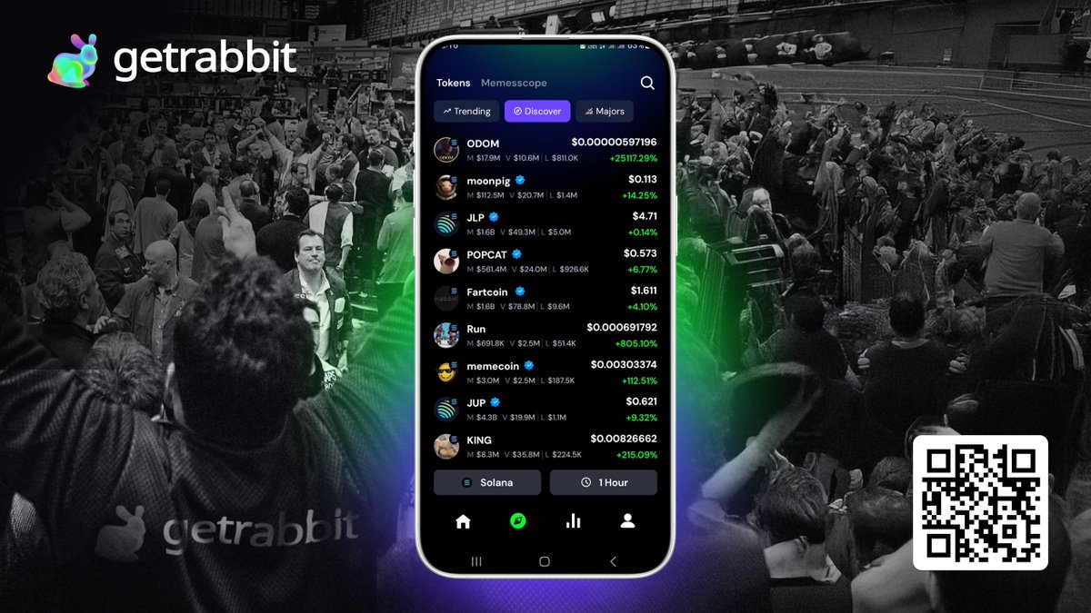 Check out today’s top trending coins on GetRabbit.app.    

Buy them instantly from any chain with a single click⚡️