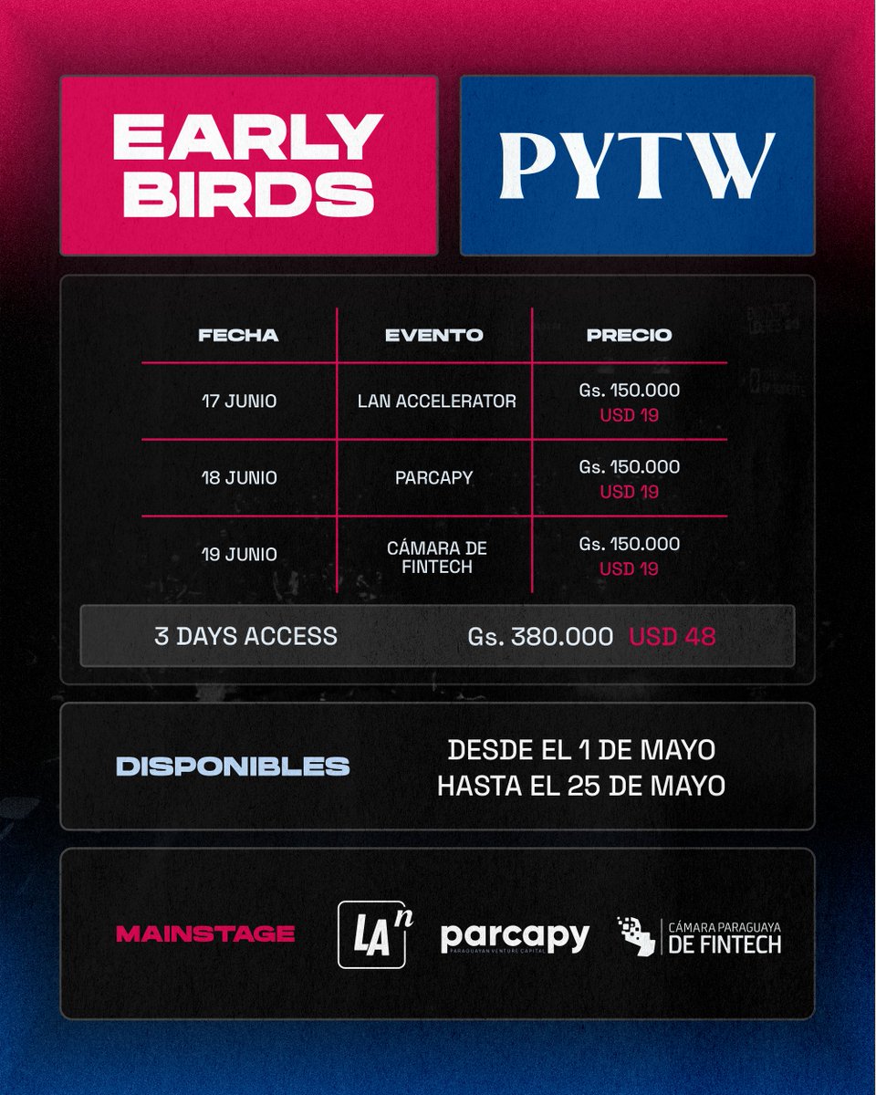 🚨 Ya podés conseguir tu entrada Early Bird para el Paraguay Tech Week 2025

📅 17 al 19 de junio | 📍 Crowne Plaza Asunción
🎟 Acceso completo por Gs. 380.000 (USD 48)
🗓 Disponibles hasta el 25 de mayo en tuti.com.py
Desde ASEPY, apoyamos como aliados de difusión.
