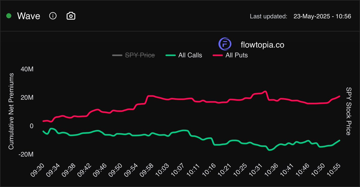 TheTradingChamp tweet media