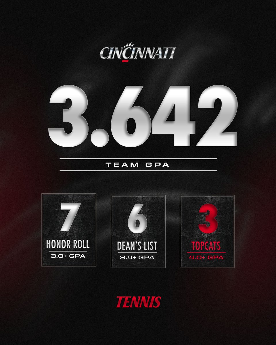 Got it done. ✅

📝: cpaw.me/025fe4