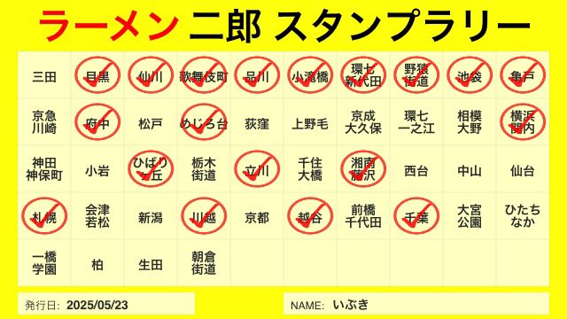 1_pau42's tweet photo. 品川
小ラーメン ネギ
ネギ美味かった
品川に用事あったら来たい気持ち https://t.co/KNliBEoaBW