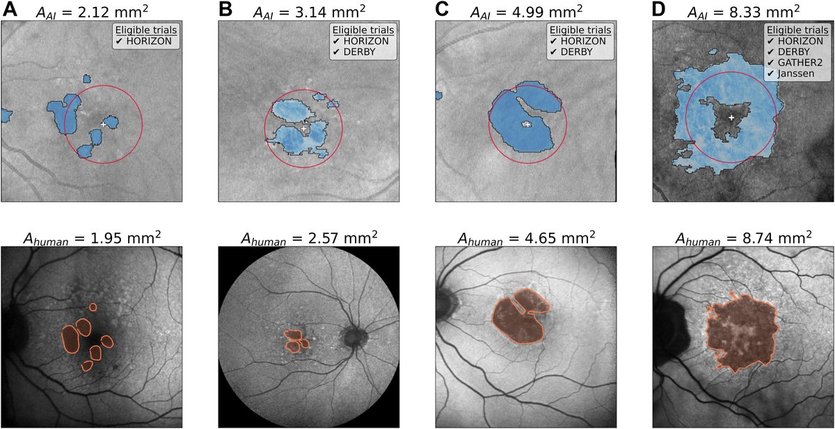 Bitfount tweet media