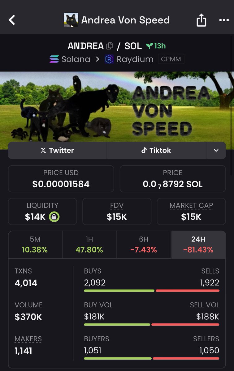 MemeRetire's tweet photo. @crackanegg_ @OnlyLJC This is bound to send. Ppl freaking out about $kori with all his views, this is the same caliber imo
$andrea
FdwpkZZs78rUJPRMavGqfFDujYmCbxQFLWqupY5Hbonk
#moonelon $tarrif #fartcat #moonbtc $run $luck $soge $sarms $kori $ufd #fartcoin $ikun $troll #moonpig https://t.co/ZZPvFgvIiH