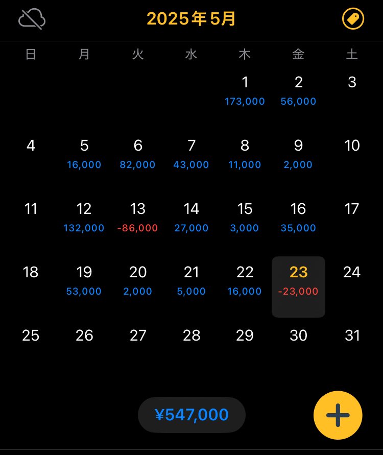 NY下手すぎて負け。