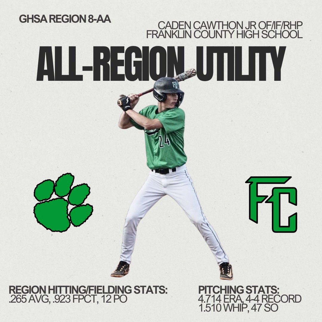 Franklin County High School (GA) Baseball (@fclionsbaseball) on Twitter photo Congratulations to our players who received All-Region awards! 
Caden Cawthon: All-Region Utility Congratulations to our players who received All-Region awards! 
Caden Cawthon: All-Region Utility