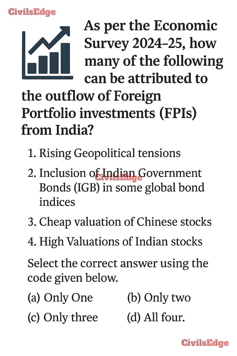 CivilsEdge_'s tweet photo. Union Budget 2025- 2026,            
Economic Survey 2024 - 2025 Through Questions....