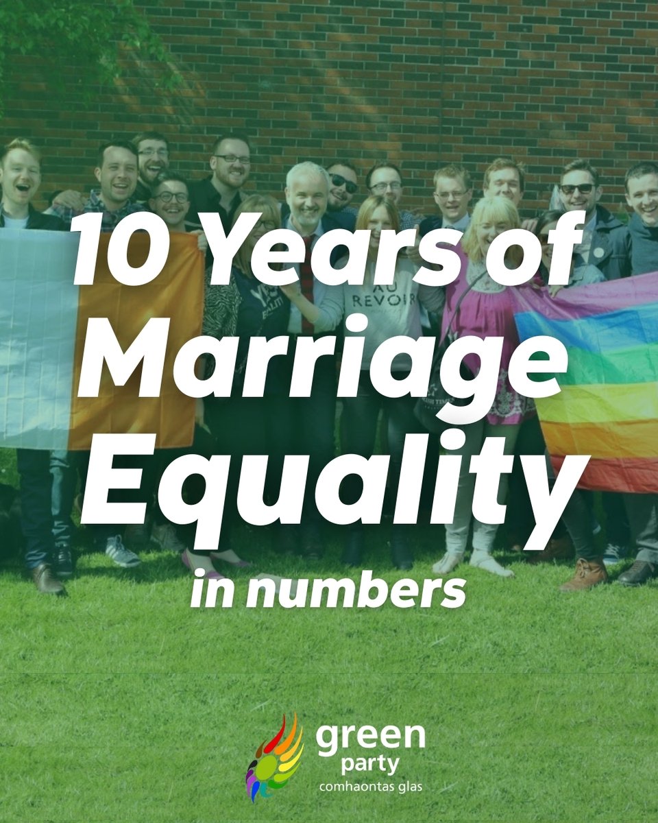 greenparty_ie's tweet photo. Ten years ago today, Ireland made history — becoming the first country in the world to introduce same-sex marriage by popular vote.
What’s happened since has been nothing short of extraordinary.
➡️ Swipe to see a decade of marriage equality in numbers.
1/2 https://t.co/lqgQihmlOi