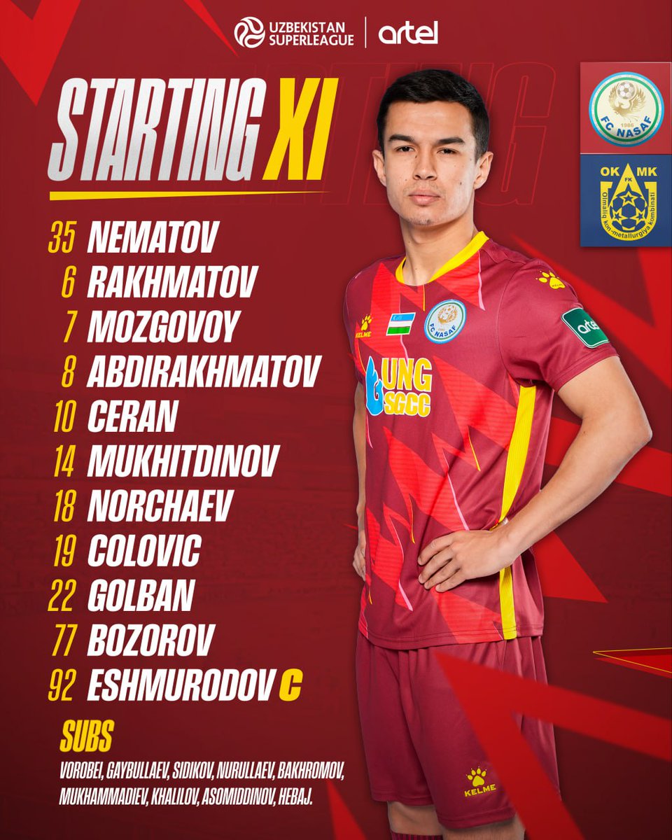 FC Nasaf /Uzbekistan (@fcnasaf) on Twitter photo Starting XI Starting XI