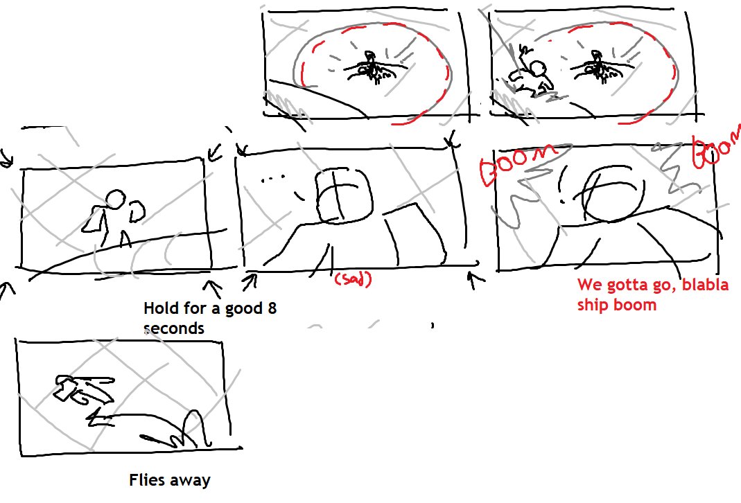 paleoblosious's tweet image. Isle 10 spider phase 2 boss behind the scenes!
Fancier storyboard by Planta.
MS paint storyboard by me xD
Blender draft animated by me.
Mantis crying concepts by @_fineena