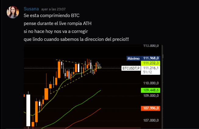 SUSANAMACIAS's tweet photo. 🚀 ¡No te quedes fuera!
Únete a los análisis VIP y forma parte de esta gran comunidad hispanohablante que está marcando tendencia 📊🔥

https://t.co/voZnCEt96S

Sé parte del cambio, sé parte del éxito. 💥
#TradingVIP #ComunidadHispana #AnálisisCripto #Oportunidad #PasoALaAcción