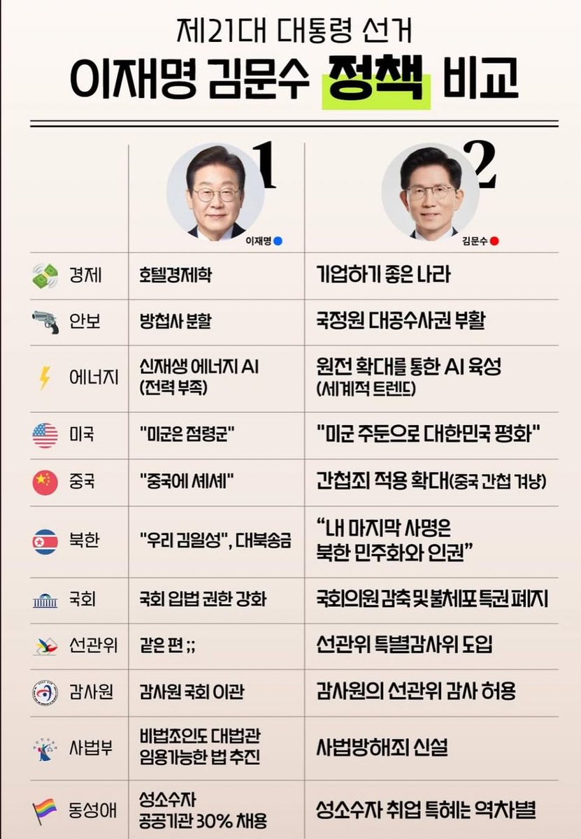 🔥🔥널리 널리 퍼져라~~ 리트윗 필수🔥🔥