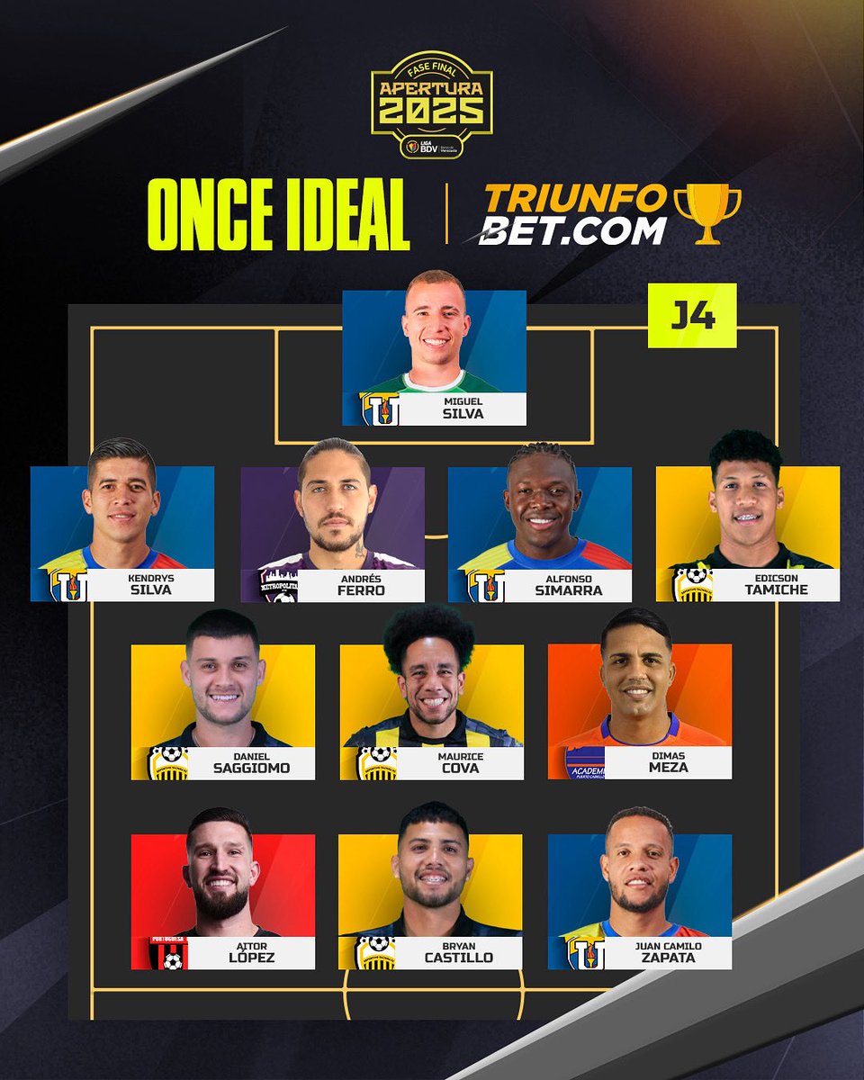 Liga Banco de Venezuela (@ligafutve) on Twitter photo 🔝 • ¡Equipazo! Aquí está el Once Ideal de la Jornada 4 de la Fase Final
🧐 • ¿Qué te parecen los jugadores que se juntaron? ¿Hay presencia de tu equipo favorito?
😌 • Presenta <a href="/Triunfobet1/">TriunfoBet | Apuestas Deportivas</a>
#LigaBancoDeVenezuela 🔝 • ¡Equipazo! Aquí está el Once Ideal de la Jornada 4 de la Fase Final
🧐 • ¿Qué te parecen los jugadores que se juntaron? ¿Hay presencia de tu equipo favorito?
😌 • Presenta <a href="/Triunfobet1/">TriunfoBet | Apuestas Deportivas</a>
#LigaBancoDeVenezuela